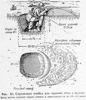 Читать окопов
