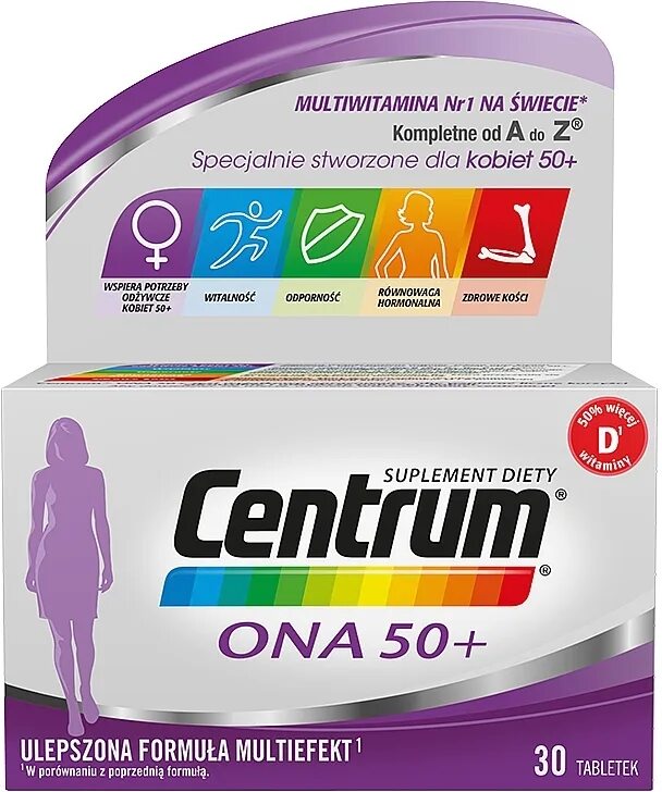 Centrum multivitamin 30 tablets. Витаминно-минеральные комплексы для женщин компливит. 50 лет женщине таблетки. Бады с эстрогеном для женщин. Таблетки от климакса у женщин.