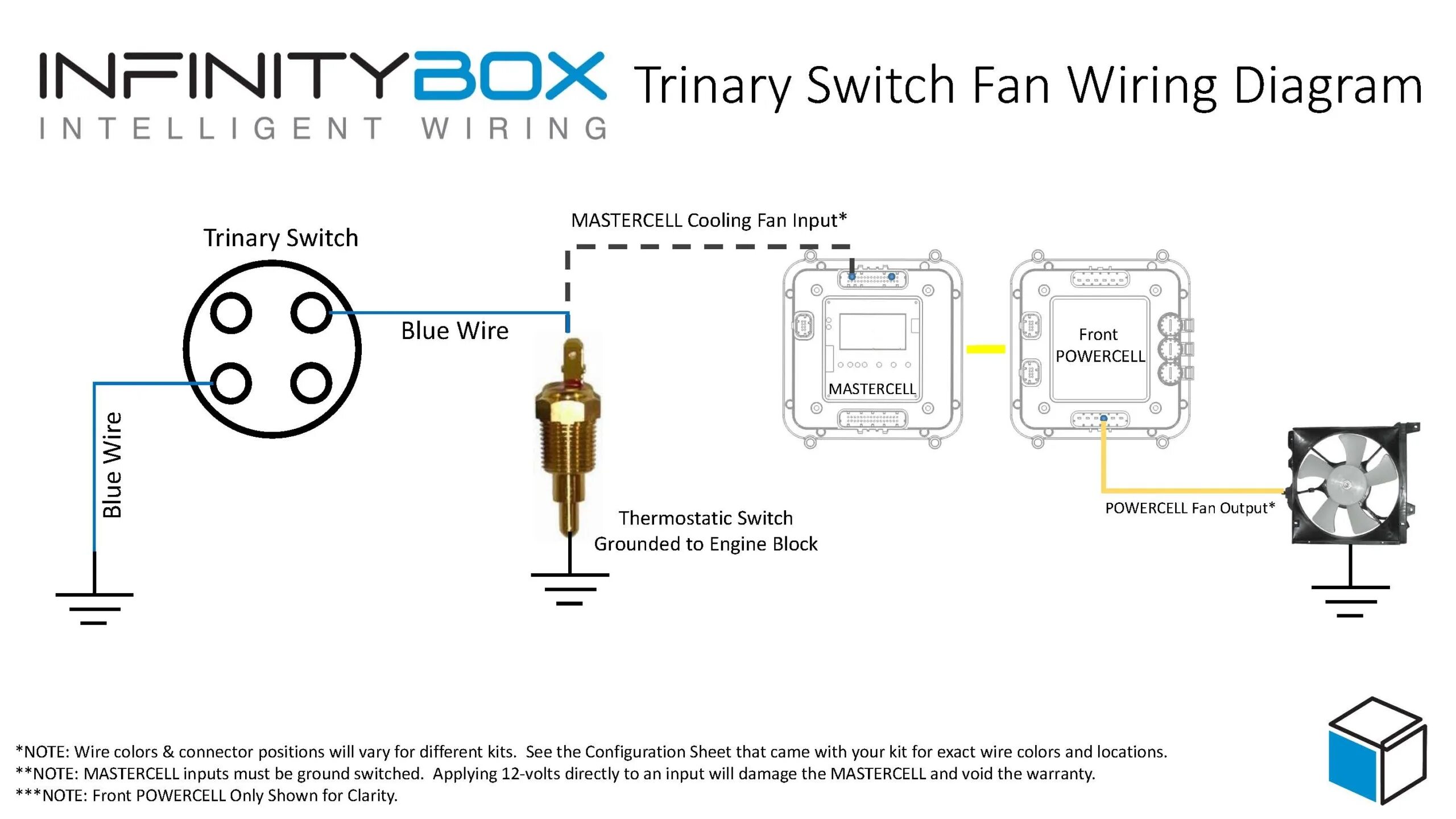Earth led load supply. Switch trinary на схеме. Cross switch and grounding. Grounded switch. Switch trinary.