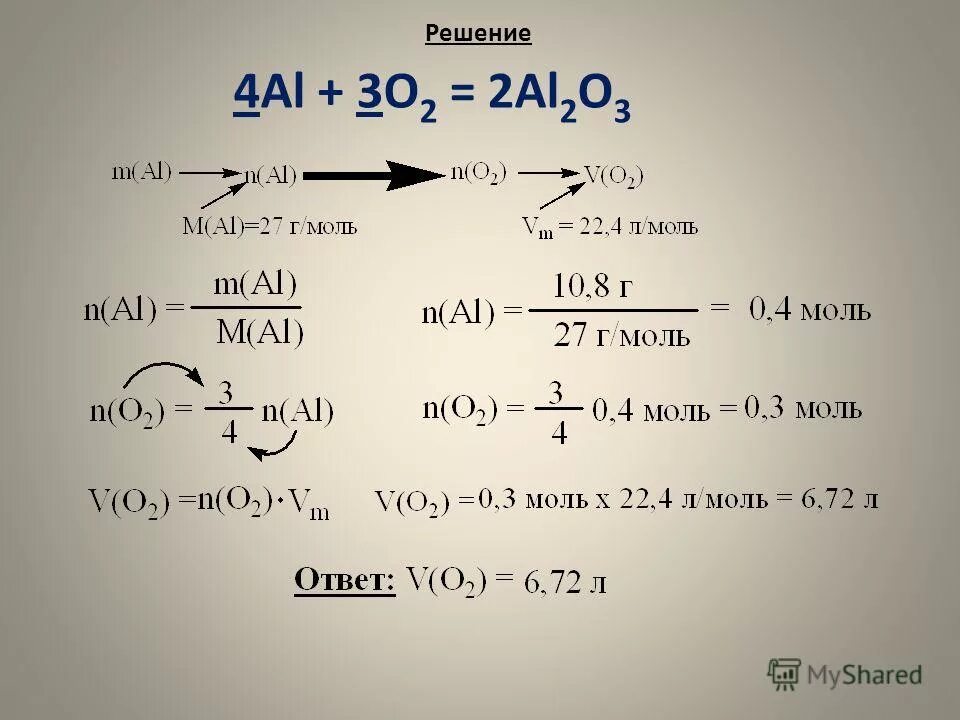 V o3