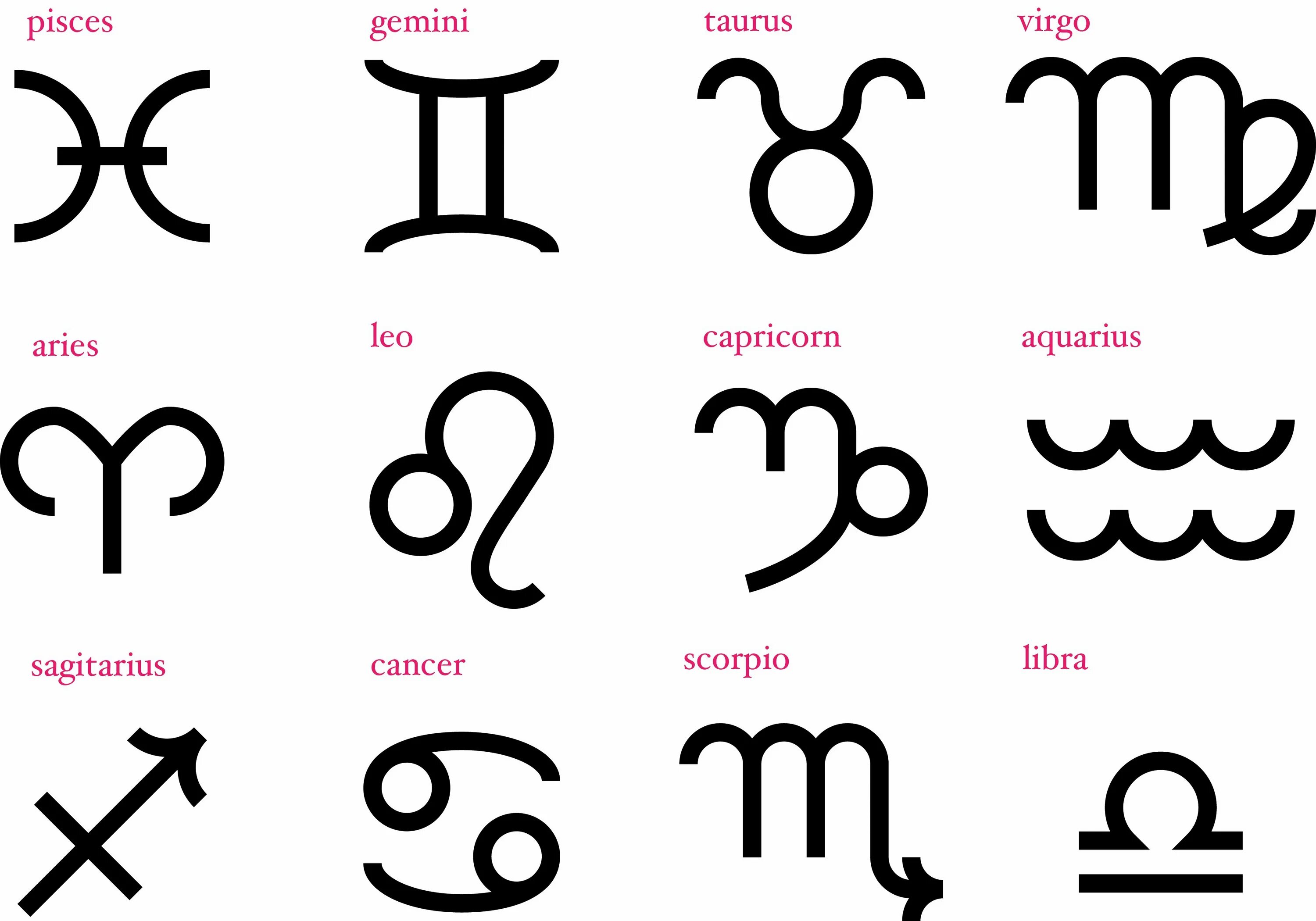 Как выглядят знаки зодиака символы. Знаки зодиака символы. Знаки зодиака значки символы. Контуры знаков зодиака. Знаки зодиака символы в астрологии.