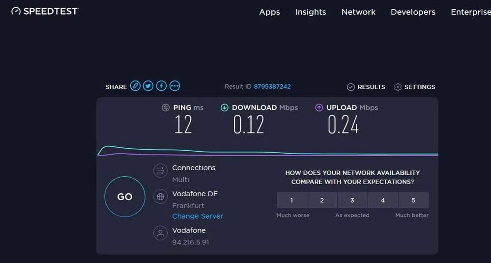 Сервера спидтест. Спидтест скорости интернета. speedtest пинг. пинг тест скорости интернета.