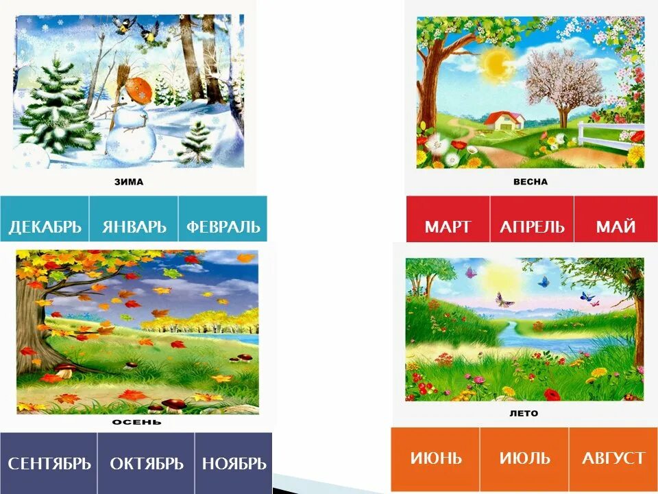 Иллюстрации с изображением времен года. Месяцы года для детей в картинках. Календарь по временам года для детей. Месяца года по временам года для детей.