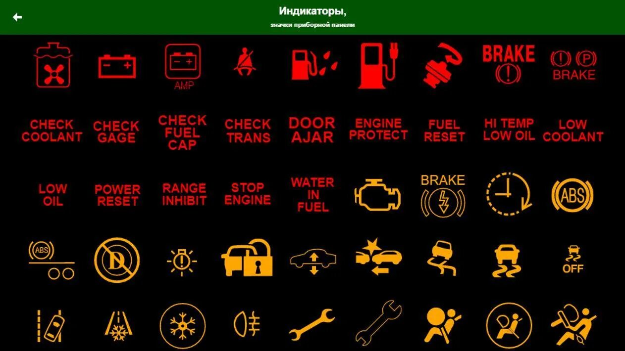 Ошибка в виде ключа
