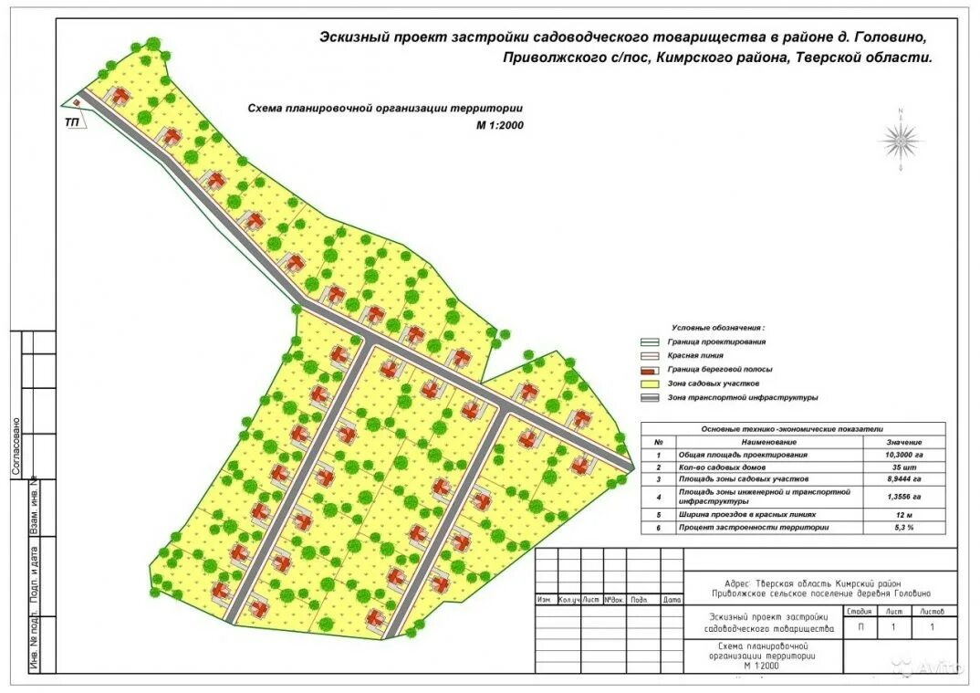 Межевой план территории земельного участка. Проект организации и застройки территории снт. Варианты усадебной застройки. Проект садоводческого товарищества. Проект садоводческого товарищества.