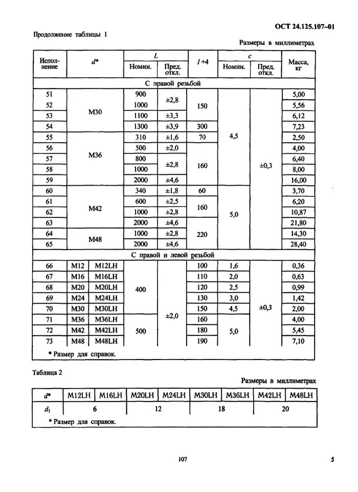 Тяги резьбовые ОСТ 24.125.107-01. ОСТ 24.125.107 тяга резьбовая. ОСТ 24.125.107-01 тяги резьбовые конструкция и Размеры. Подвески трубопровода ОСТ 24.125..