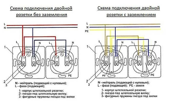 Подключение двойной розетки к одному кабелю. Схема расключения двойной розетки. двойная розетка схема подключения проводов. схема подсоединения двойной розетки. схема подключения сдвоенной розетки без заземления.
