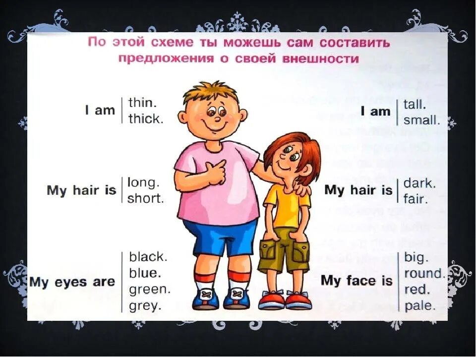 Вежливые глаголы. Описание человека по внешности на английском. Описание внешности человека на английском пример. Описание внешностиа нглисйкий. Описание внешностинс английском.