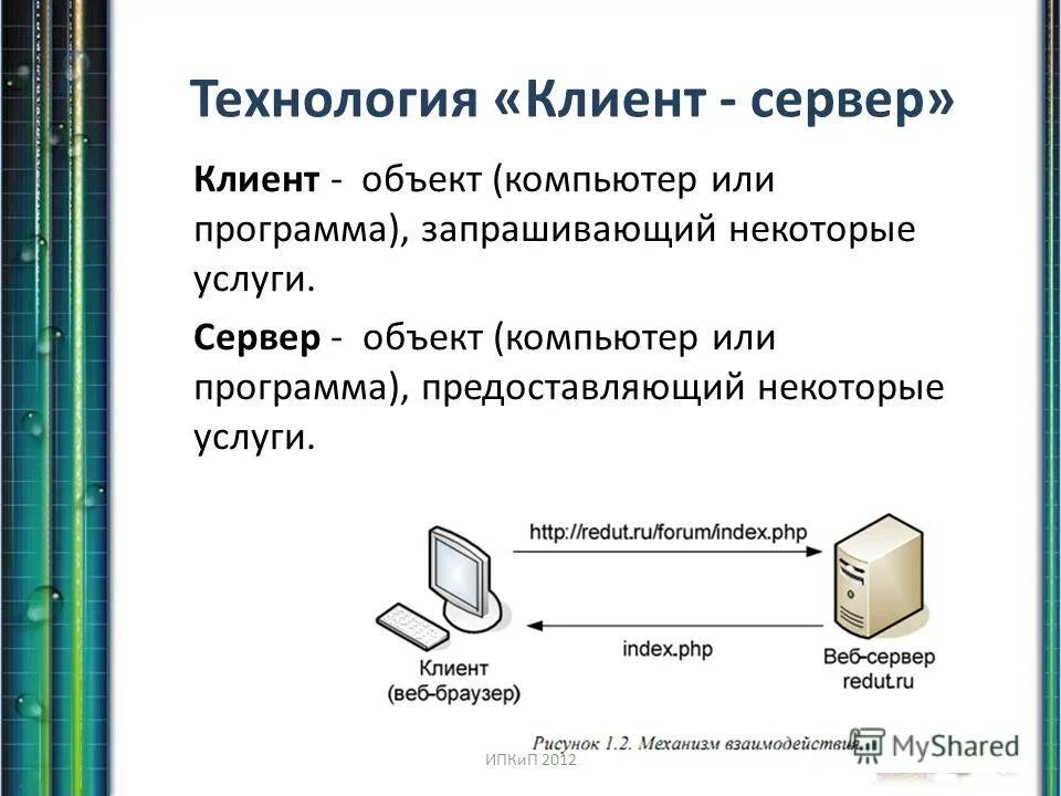 Модель информационной системы клиент-сервер. Опишите технологию клиент-сервер. Программное обеспечение сети технология клиент сервер кратко.