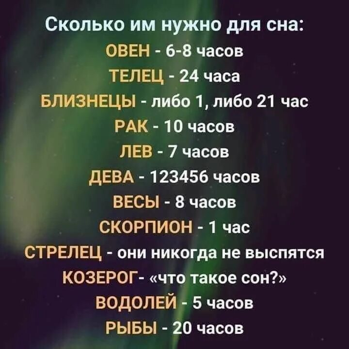 Что им будет. Знаки зодиака. Сколько нужно для сна знакам зодиака. Самый лучший знак зодиака. Ангелы и демоны по знаку зодиака.