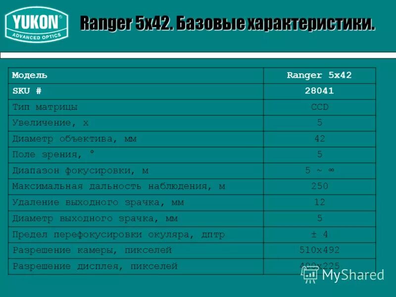В 3 42 характеристики. Пнв юкон рейнджер 5х42 характеристики. м400 дальность наблюдения. igm ranger 5x пнв. base характеристика b.