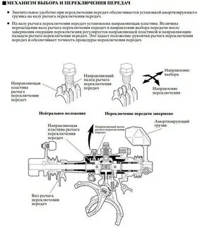 Отстрелы при переключениях
