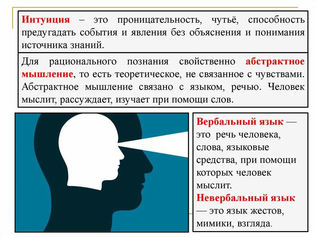 Интуиция это простыми словами. Интуиция это в психологии. Интуиция и способности. Интуиция, проницательность. Интуитивный язык