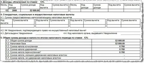Какие товары не облагаются налогом