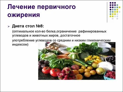 Лечение ожирения