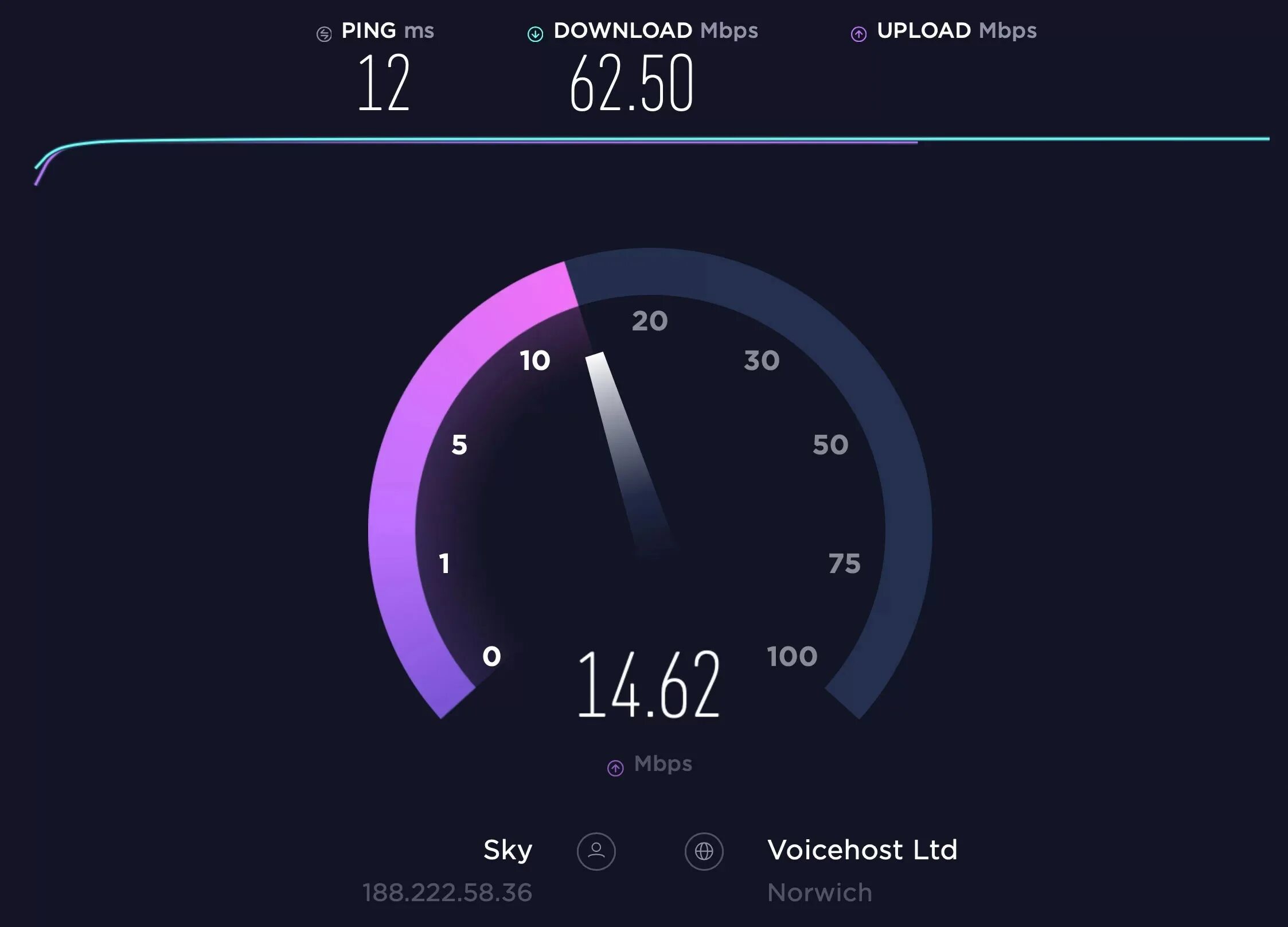Test net проверка скорости. Скорость интернета. спидтест. speedtest скриншот. 5g скорость интернета.