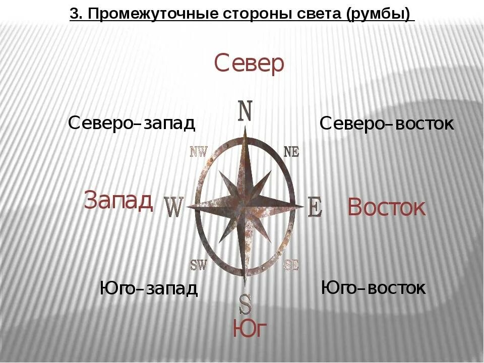 Название 4 сторона. Название 4 сторона