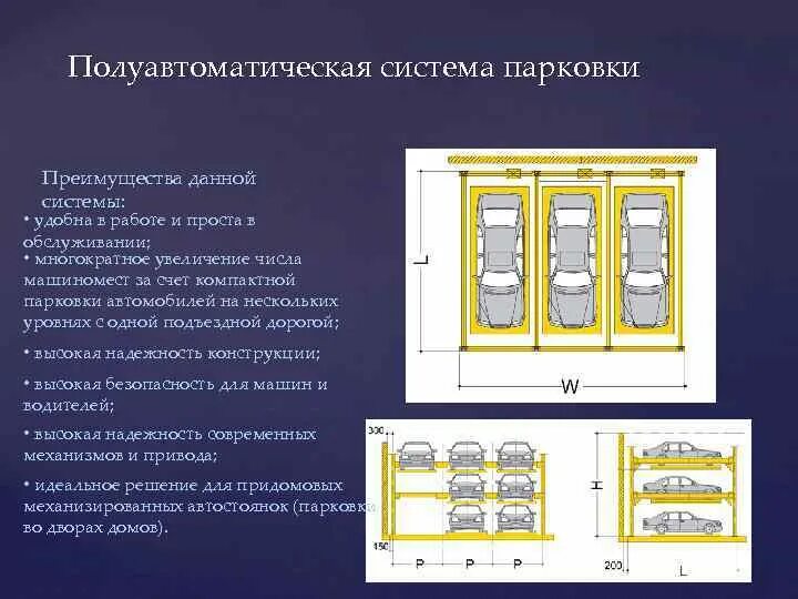 Порядок создания и использования парковочных мест. Многоуровневые механизированные парковки. компактное расположение парковочных мест. автостоянка преимущества. параметры парковки для авто.