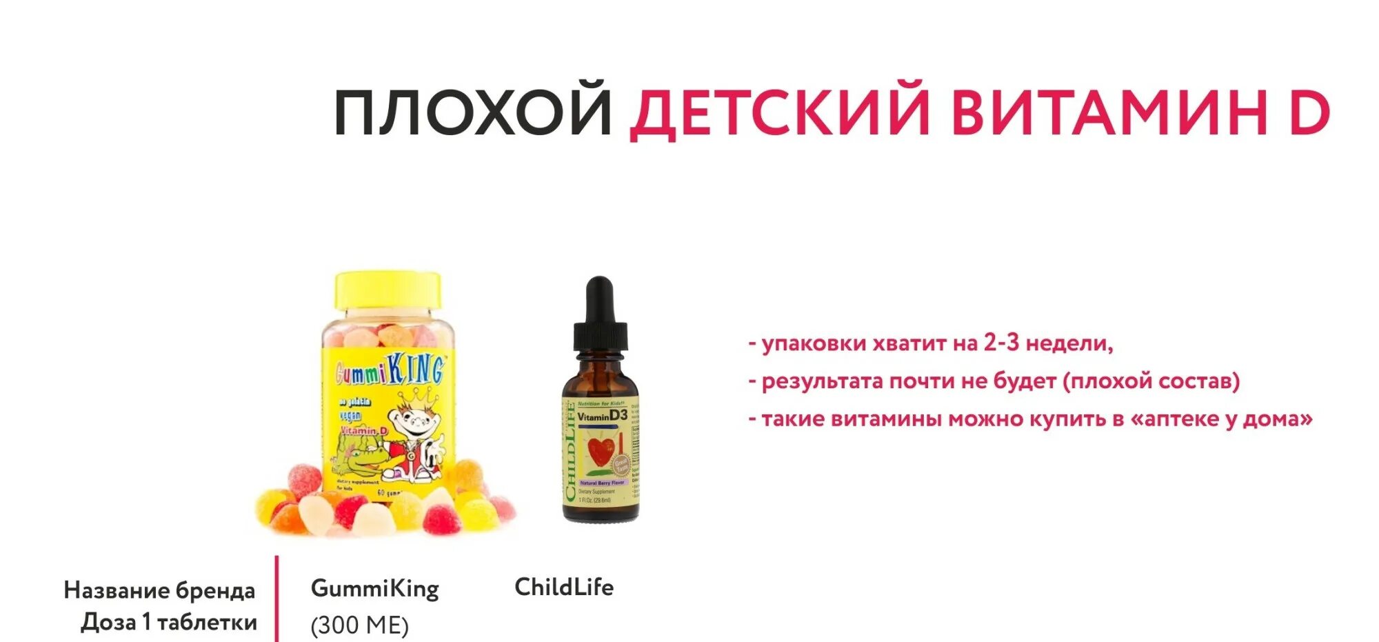 Рейтинг витамина д для детей. Рейтинг витамина д для детей. Беби марине детский витамин д3. Витамин д детям дозировка в каплях. Витамин д для детей iherb дозировка.