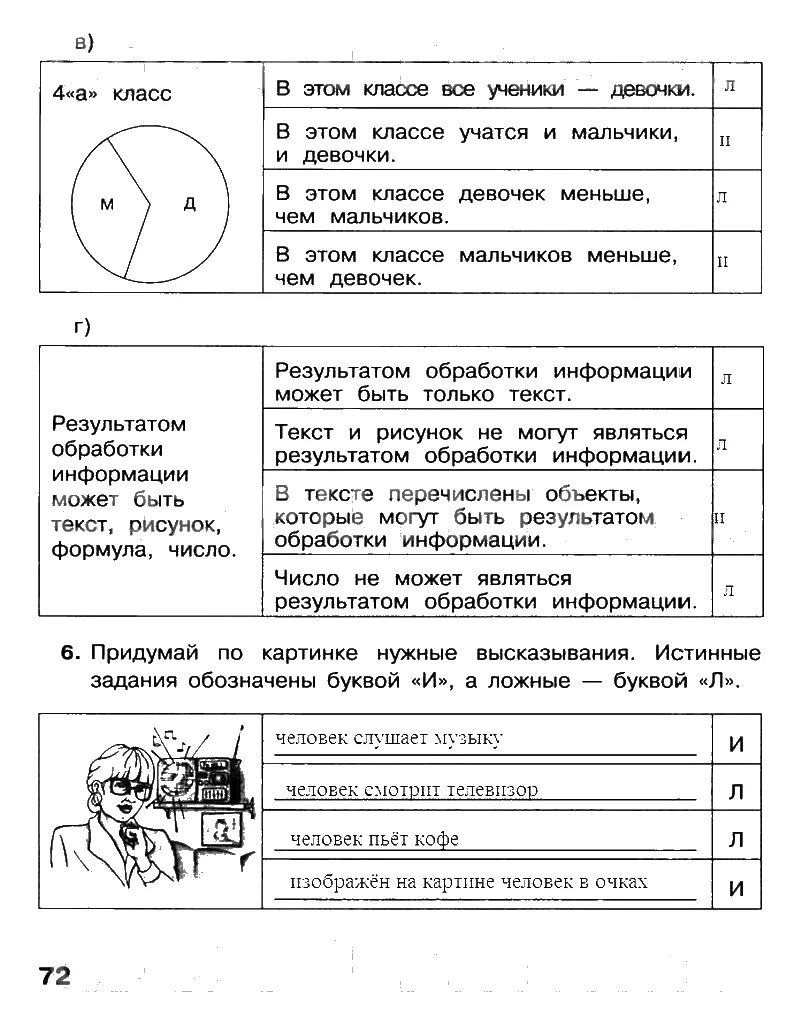 Информатика 4 класс тетрадь. Информатика 4 класс рабочая тетрадь ответы. Информатика 1 класс рабочая тетрадь 1 часть Матвеева ответы.