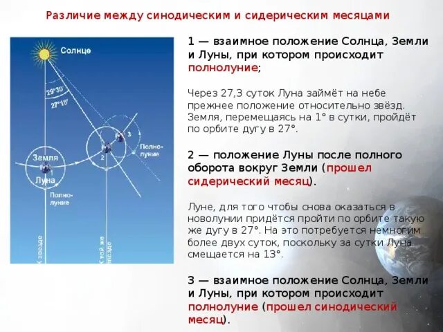 Сколько сутки на луне. Синодический и сидерический периоды обращения Луны. Что такое сидерический месяц и синодический месяц. Сидерический период обращения Луны вокруг земли. Соотношение сидерического и синодического месяца Луны.