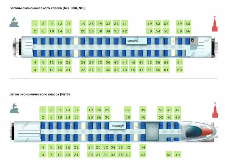 Как выбрать места по ходу движения поезда. Сапсан вагон 7 расположение мест. Расположение мест в 10 вагоне Сапсан. Сапсан 10 вагон схема. Сапсан 7 вагон схема.