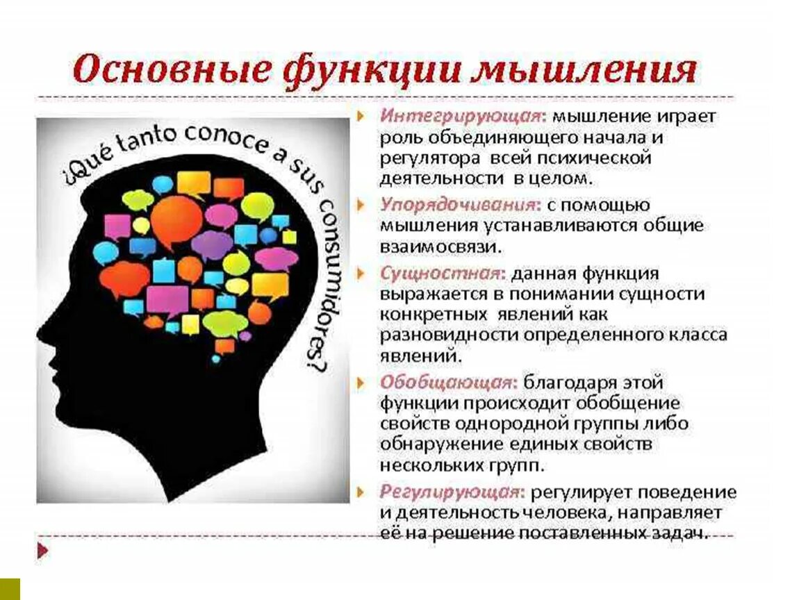 Как мышление связано с речью приведите примеры. Функции мышления.психология. Основные функции мышления. Мышление в психологии.это. Функции человеческого мышления.