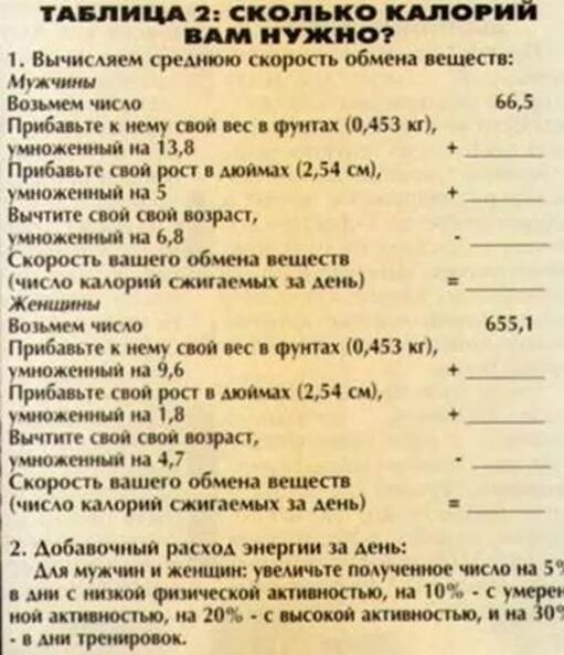 Сколько колорицнужно сжигать в день. Сколько калорий надо сжигать в день чтобы похудеть. Сколько калорий нужно сжигать в день чтобы похудеть женщине. Сколько калорий необходимо сжигать в день.