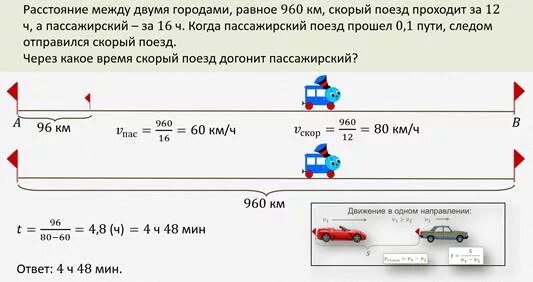 Пассажирский поезд проходит расстояние равное 120. Задачи на движение по реке формулы. Схема решения задач на движение. Задачи на движение протяженных тел. Формулы для решения задач на движение по реке.