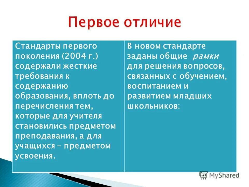 также дети не состоящие в