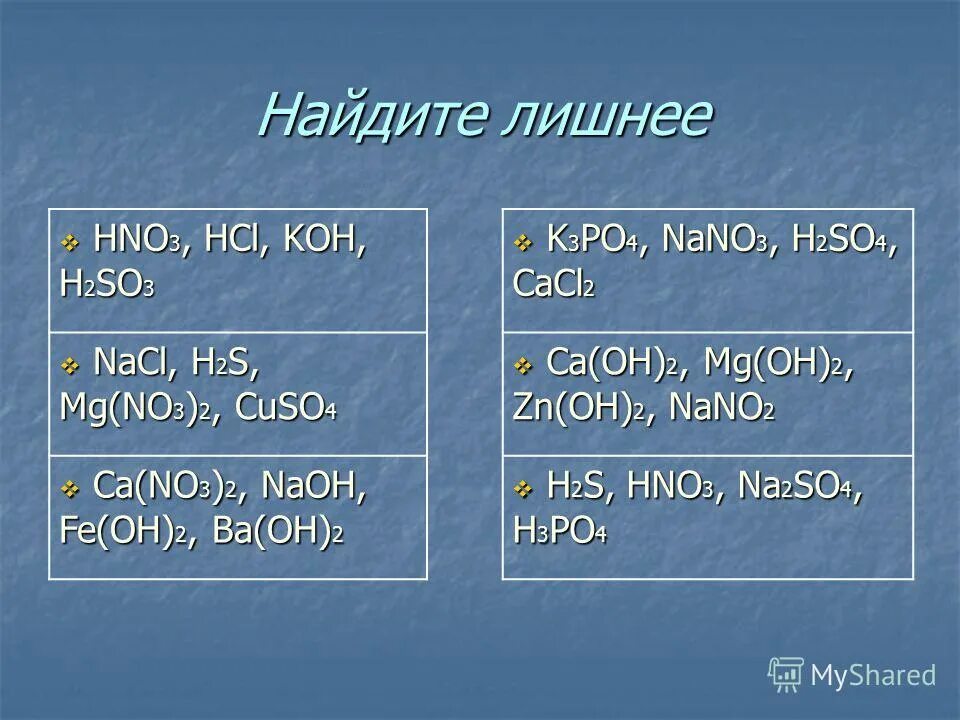 Химические свойства оксидов so3. Hno3 оксид. H2s+Koh. Hno2 оксид. Hno3 со сложными веществами.