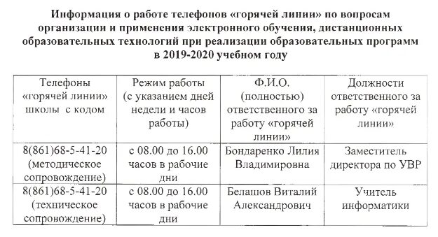 телефоны горячих линий по гиа. роспотребнадзор горячая линия. рвк телефон горячей линии. номер телефона горячей линии здравоохранения. горячая линия по медицинским вопросам.