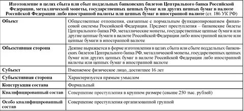 174.1 крупный размер