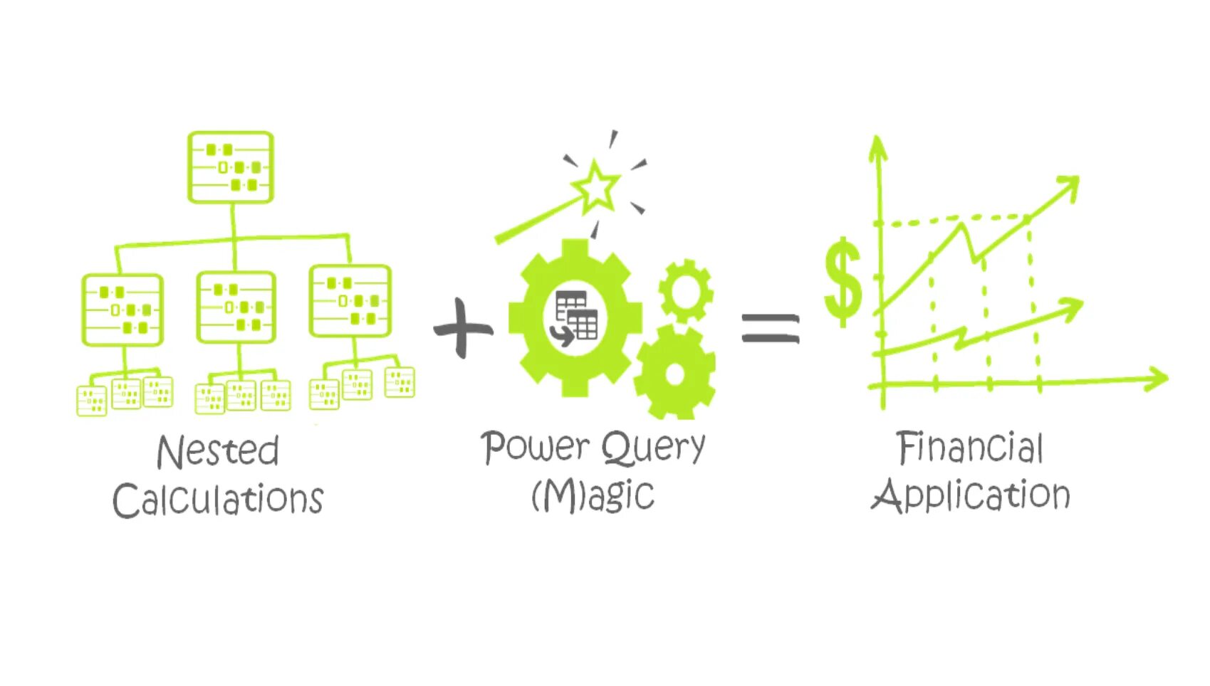 Power query значок. Схема AGDLP. Гифка Power query. Power query calculate. Nested objects