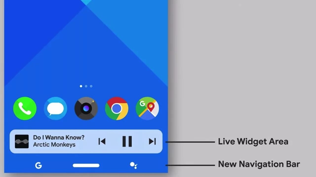 Системные ограничения android. Android r. android 11 r. андроид 11.0. android 11 как выглядит.