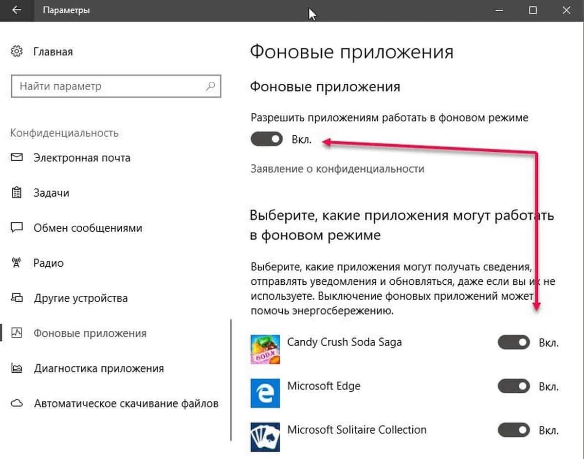 Какие приложения работают в фоне