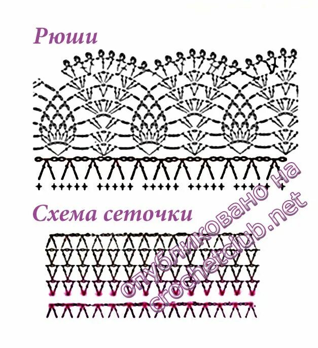 Схема рюши крючком для детского платья. Вязание крючком рюши оборки схемы. Вязание рюши крючком схема и описание. Вязание крючком рюши и воланы схемы. Схема рюш