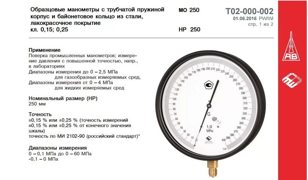 Класс точности 0 4 0 2. Манометр с классом точности 0.4 на 10кгс/см2. манометр класса точности 2.5 мпа. класс точности манометра 1.5 что это. вакуумный манометр класс точности 0.4.