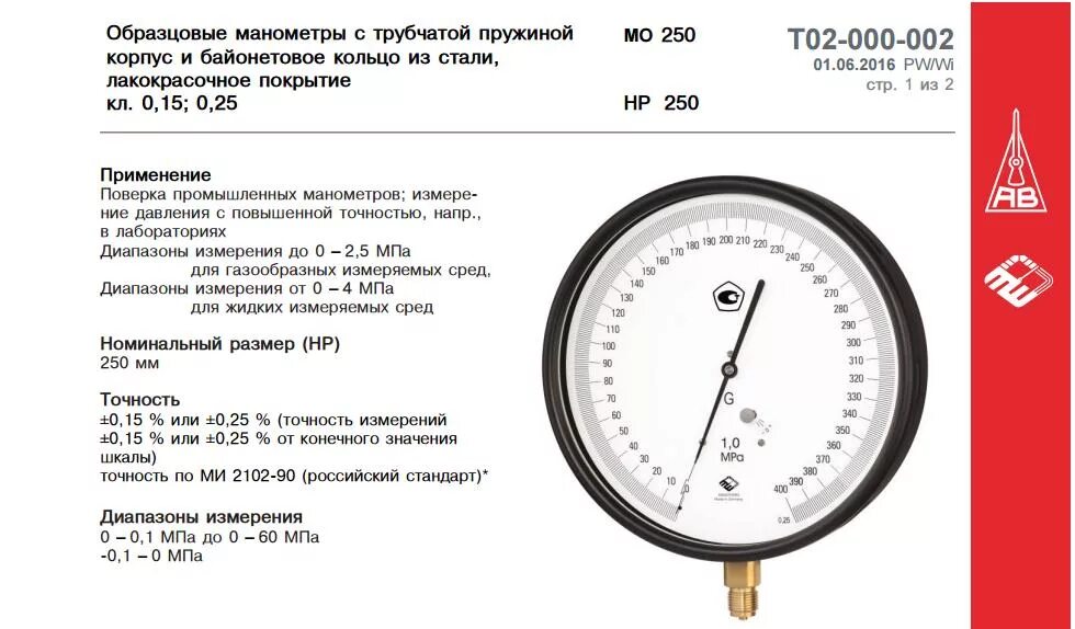 Манометр с классом точности 0.4 на 10кгс/см2. Манометр класса точности 2.5 МПА. Класс точности манометра 1.5 что это. Вакуумный манометр класс точности 0.4.