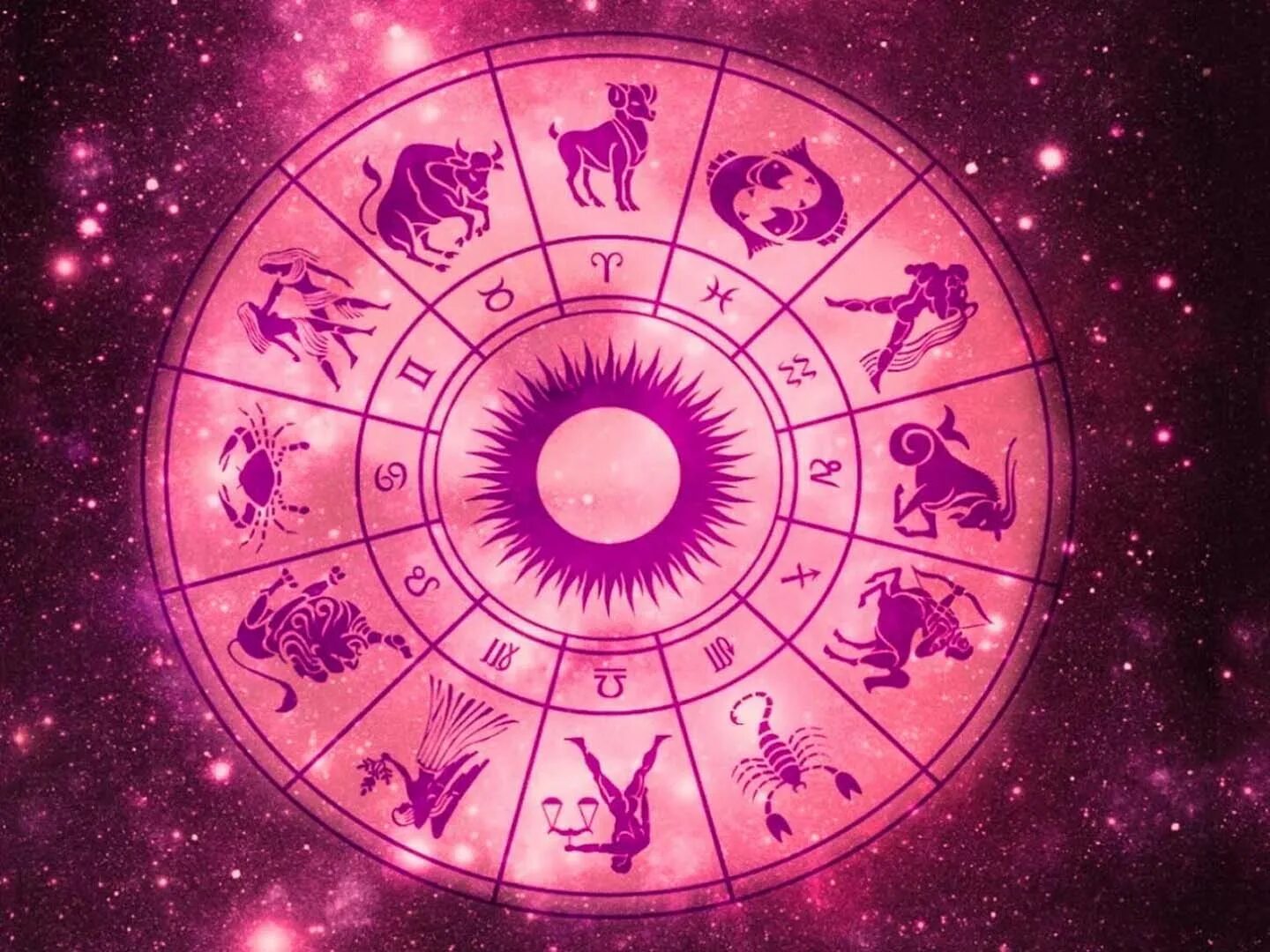 Знаки зодиака. Круг зодиака. Астрологический Зодиакальный круг. Астрологический круг знаки зодиака.