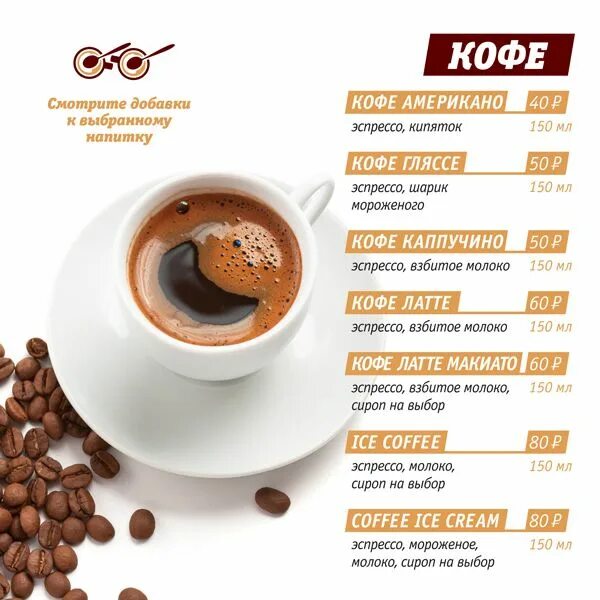 Вес кофе с молоком. Глясе кофе состав. глясе пропорции кофе. технологическая карта капучино 300мл. капучино калории.