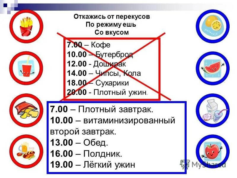 Воскол ко начинается обед. Время завтрака обеда и ужина. График завтрака обеда и ужина. Завтрак обед полдник ужин время.