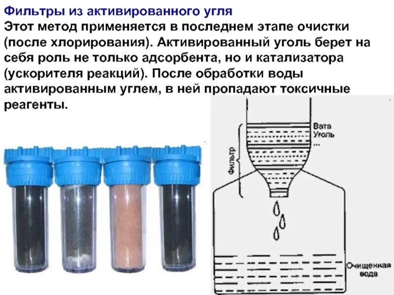 Фильтрация воды активированным углем. Этапы очистки воды в фильтре. Фильтр из активированного угля. Очистка воды активированным углем фильтр.