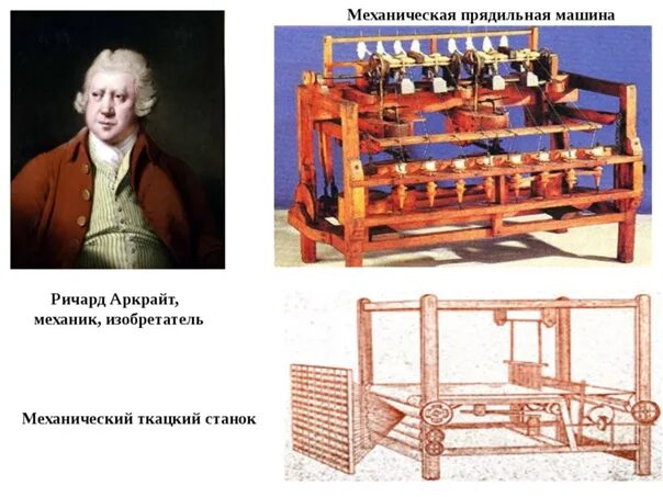 Великих изобретений былых егэ