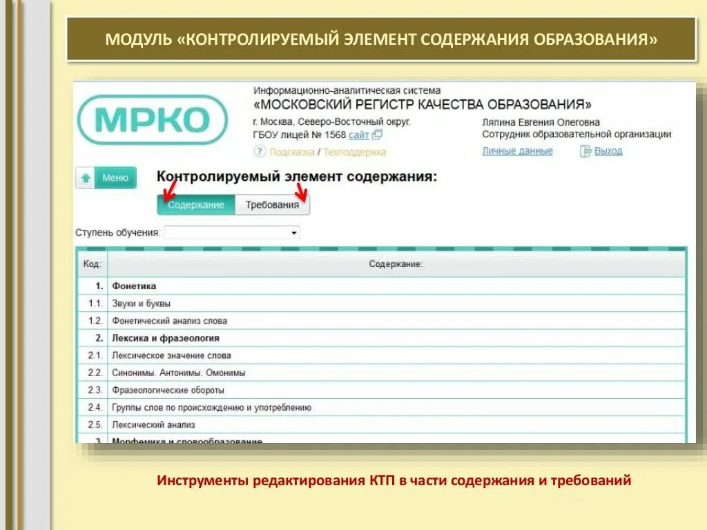 Медицинский электронные журналы