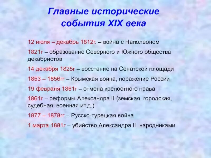 События 19 декабря. Исторические события XIX века. События 19 века. Важные события 19 февраля 2024г. 14 Июля 1821г.