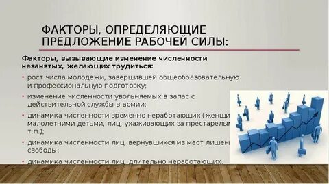 Фактор рабочей силы