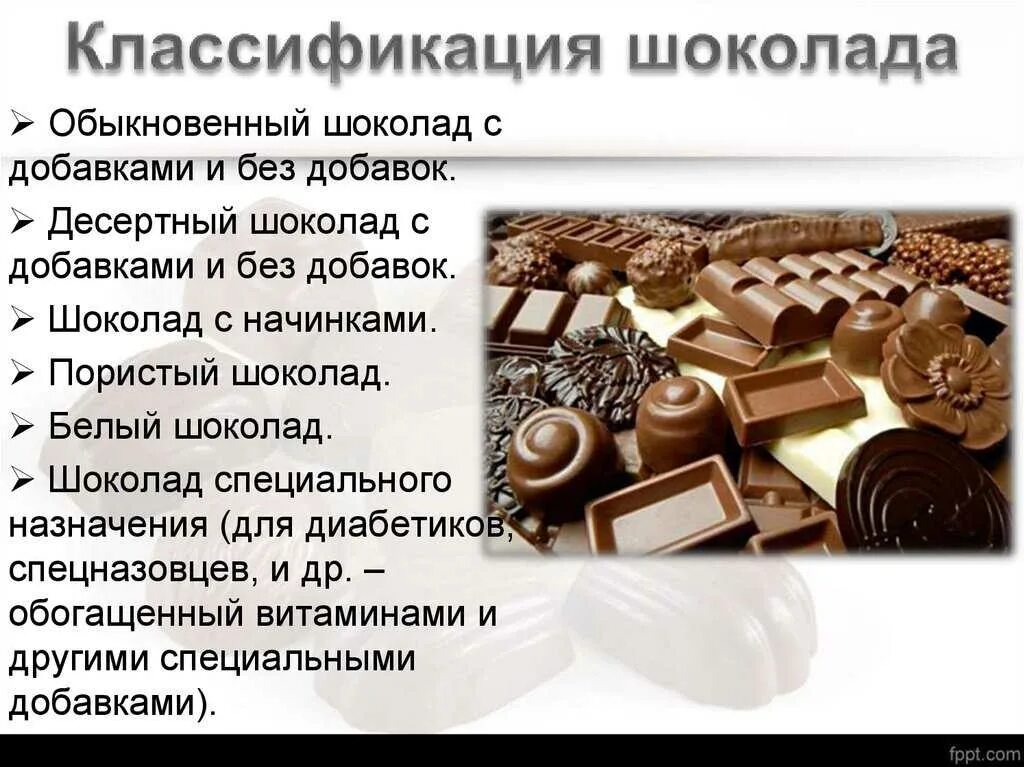 Классы шоколада. Классификация шоколада Товароведение. Классификация и ассортимент шоколада. Классификация видов шоколада. Характеристика ассортимента шоколад.