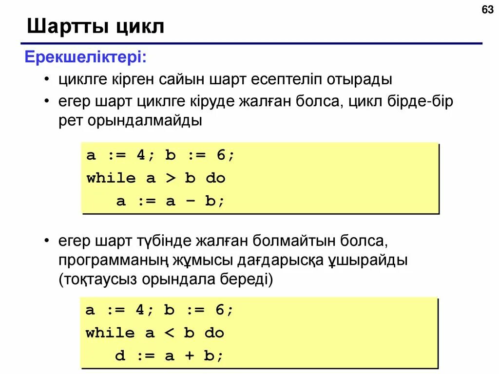 Цикл while. While циклі 8 сынып презентация. Циклы for и while. Циклы for и while. Цикл с предусловием псевдокод.