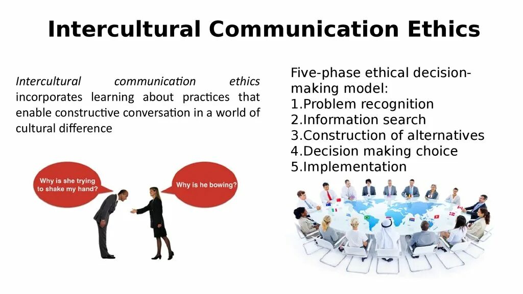Intercultural communication презентация. Cross Cultural communication is. What is Intercultural communication. Intercultural communication Definition. Communication first